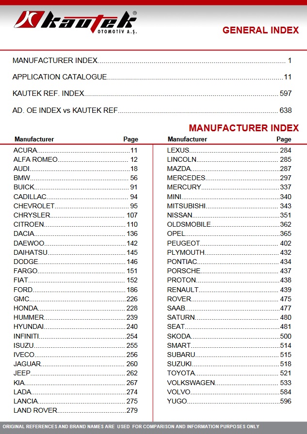 KAUTEK pdf catalog - KAUTEK ALL PRODUCTS (2020)